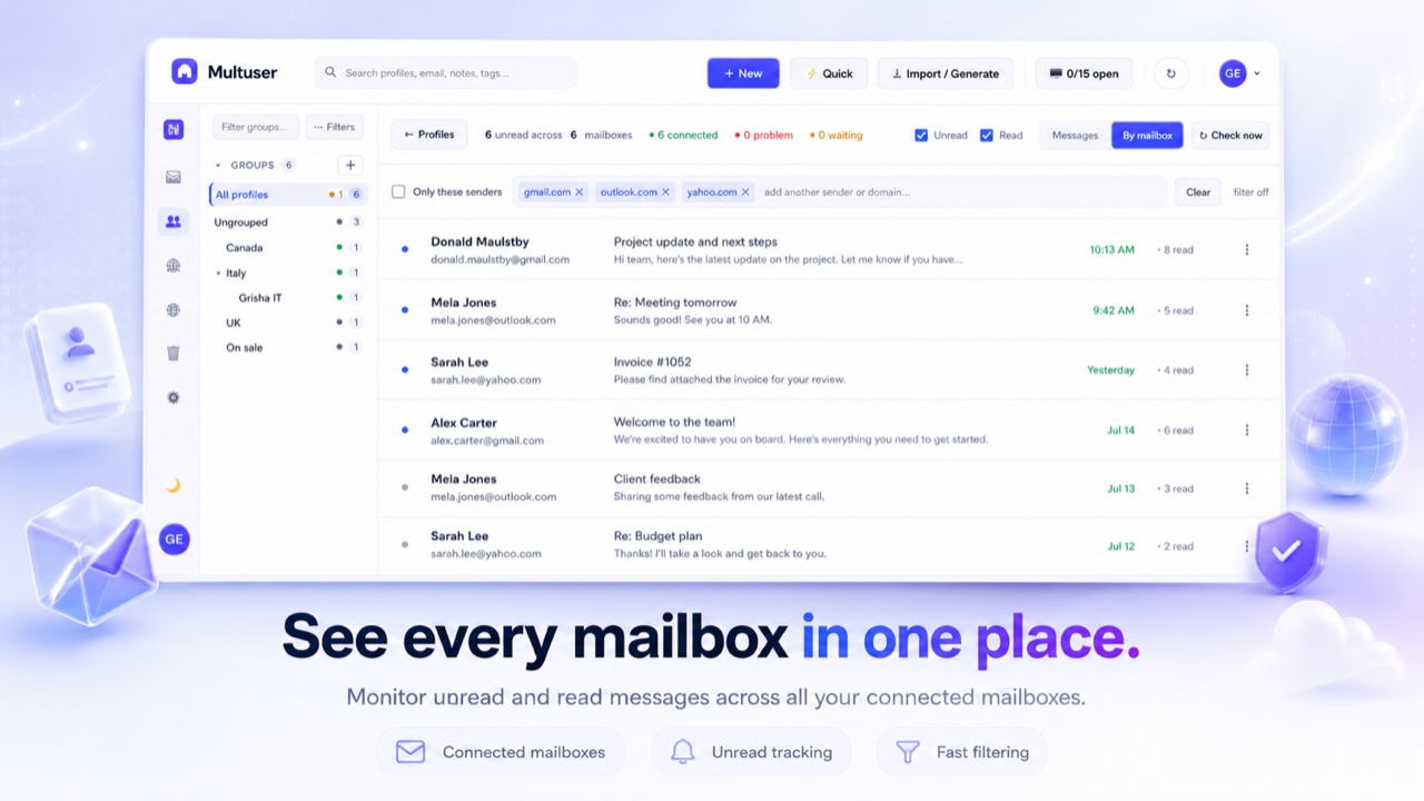 See every mailbox in one place — monitor unread and read messages across all connected mailboxes